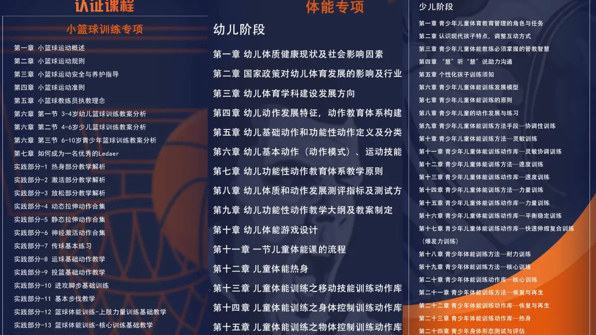义务篮球训练的最佳实践方案_0