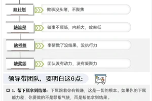 为什么前锋需要注重团队协作能力:提升球队整体表现的关键